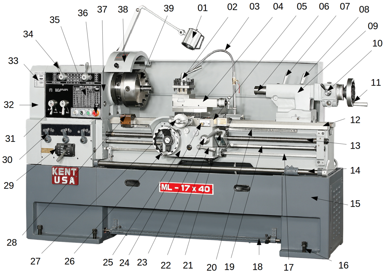 Figure 2 — An annotated full-size lathe showing the same layout at a larger scale: headstock, chuck, carriage, tool post, and tailstock on a common bed. The mini lathe is this arrangement shrunk to…
